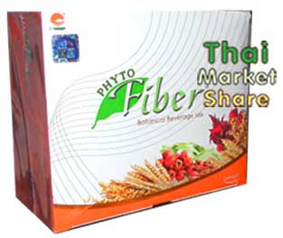 รูปภาพของ Phyto Fiber ไฟโต ไฟเบอร์ ดีท๊อกซ์15วัน (20g.x15ซอง)สูตรใหม่ผสมกระเจี๊ยบ